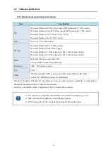 Preview for 34 page of JFE Advantech ARO-FT User Manual