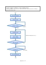 Preview for 49 page of JFE Advantech ARO-FT User Manual