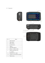 Preview for 14 page of JFE Advantech MK-750ST-E Instruction Manual