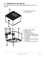 Предварительный просмотр 6 страницы JFRMEDICAL Cube 30 ATV User Manual