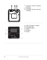 Предварительный просмотр 7 страницы JFRMEDICAL Cube 30 ATV User Manual