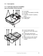 Предварительный просмотр 8 страницы JFRMEDICAL Cube 30 ATV User Manual