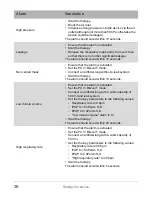 Предварительный просмотр 39 страницы JFRMEDICAL Cube 30 ATV User Manual