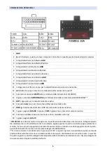 Предварительный просмотр 5 страницы JFSound JF-031OI-XDAB User Manual