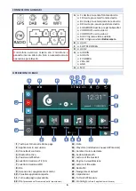 Предварительный просмотр 6 страницы JFSound JF-031OI-XDAB User Manual