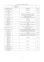 Preview for 18 page of JFY tech SCM48100 User Manual