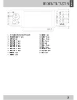 Предварительный просмотр 5 страницы JGC AR5100-TFT User Manual