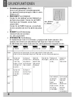 Предварительный просмотр 10 страницы JGC AR5100-TFT User Manual