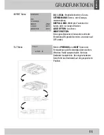 Предварительный просмотр 13 страницы JGC AR5100-TFT User Manual