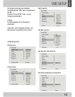 Предварительный просмотр 15 страницы JGC AR5100-TFT User Manual