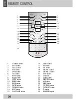 Предварительный просмотр 30 страницы JGC AR5100-TFT User Manual