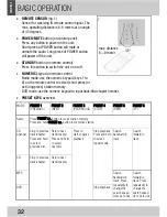 Предварительный просмотр 34 страницы JGC AR5100-TFT User Manual