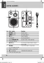 Preview for 22 page of JGC JGC-LSR-4030 User Manual