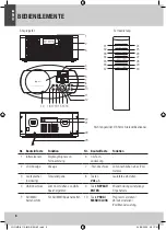 Preview for 6 page of JGC JGC-MS-8110 User Manual