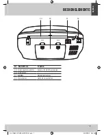 Preview for 7 page of JGC JGC-RRMP-670 USB User Manual