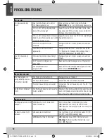 Preview for 18 page of JGC JGC-RRMP-670 USB User Manual