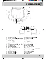 Preview for 5 page of JGC JGC-RRMP-6770 User Manual