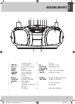 Preview for 5 page of JGC JGC-RRMP-6910 User Manual