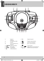 Preview for 6 page of JGC JGC-RRMP-6910 User Manual