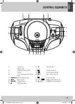 Preview for 27 page of JGC JGC-RRMP-6910 User Manual