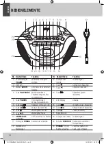 Предварительный просмотр 6 страницы JGC JGC-RRMP-8310 User Manual