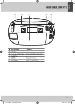 Предварительный просмотр 7 страницы JGC JGC-RRMP-8310 User Manual