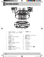 Preview for 6 page of JGC RRMP 4700 User Manual