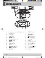 Preview for 30 page of JGC RRMP 4700 User Manual