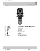 Предварительный просмотр 17 страницы JGC TCD-629 User Manual