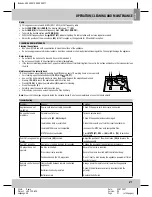 Предварительный просмотр 21 страницы JGC TCD-629 User Manual