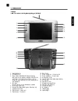 Preview for 5 page of JGC TFT 800 User Manual