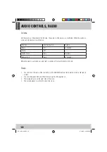 Preview for 12 page of JGC UR-220 User Manual