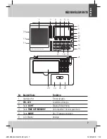 Preview for 7 page of JGC WE-055 User Manual