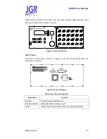 Предварительный просмотр 19 страницы JGR MBR5 User Manual