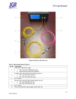 Предварительный просмотр 18 страницы JGR PT1 User Manual