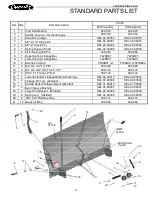 Предварительный просмотр 28 страницы JH Industries Copperloy EDGE-OF-DOCK SEL Series Installation & Owner'S Manual