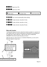 Предварительный просмотр 10 страницы JH 13C Series Owner'S Manual