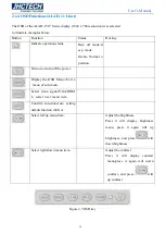 Предварительный просмотр 16 страницы JHCTech ALAD-151T User Manual