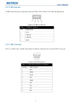 Предварительный просмотр 14 страницы JHCTech ALAD-171T User Manual