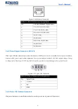 Preview for 22 page of JHCTech ALAD-K1220T User Manual