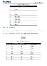 Preview for 24 page of JHCTech ALAD-K1220T User Manual