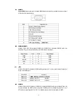 Preview for 16 page of JHCTech EPI-I981 User Manual