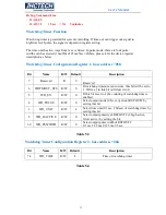 Предварительный просмотр 38 страницы JHCTech FEBC-3150 User Manual