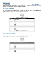 Предварительный просмотр 20 страницы JHCTech FEBC-3158 User Manual