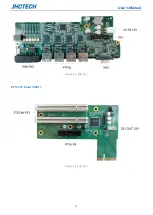 Preview for 15 page of JHCTech KGEC-6301 User Manual