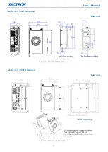 Preview for 17 page of JHCTech KGEC-6301 User Manual