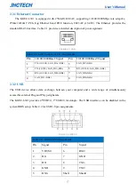 Preview for 22 page of JHCTech KGEC-6301 User Manual