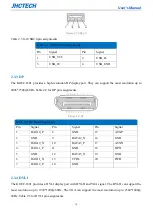 Preview for 23 page of JHCTech KGEC-6301 User Manual