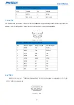 Preview for 25 page of JHCTech KGEC-6301 User Manual