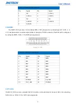 Preview for 26 page of JHCTech KGEC-6301 User Manual